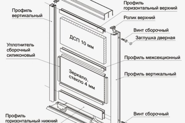 Кракен купить порошок маркетплейс