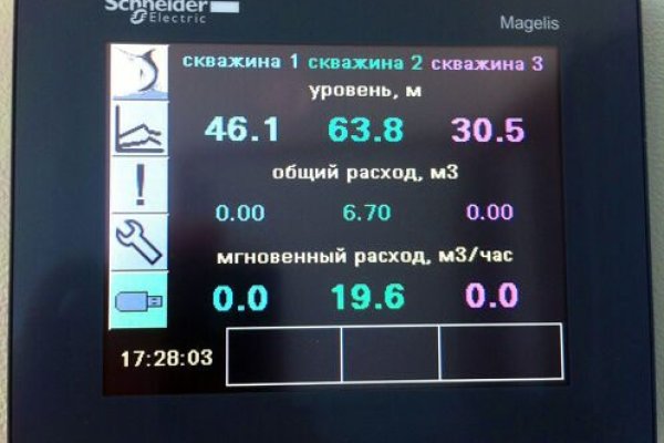 Правильная ссылка онион кракен